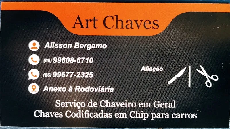 Chaveiro Art Chaves